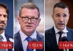 Planovane valorizacie a vyuzitie Bruselu Stat vysvetluje ako si v case konsolidacie na platoch prida 900 milionov