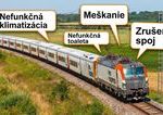 Nove vlaky z Bratislavy do Prahy mali byt uspechom Dopravca po kritike priznava obmedzenia a technicke komplikacie