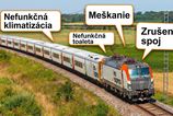 Nove vlaky z Bratislavy do Prahy mali byt uspechom Dopravca po kritike priznava obmedzenia a technicke komplikacie