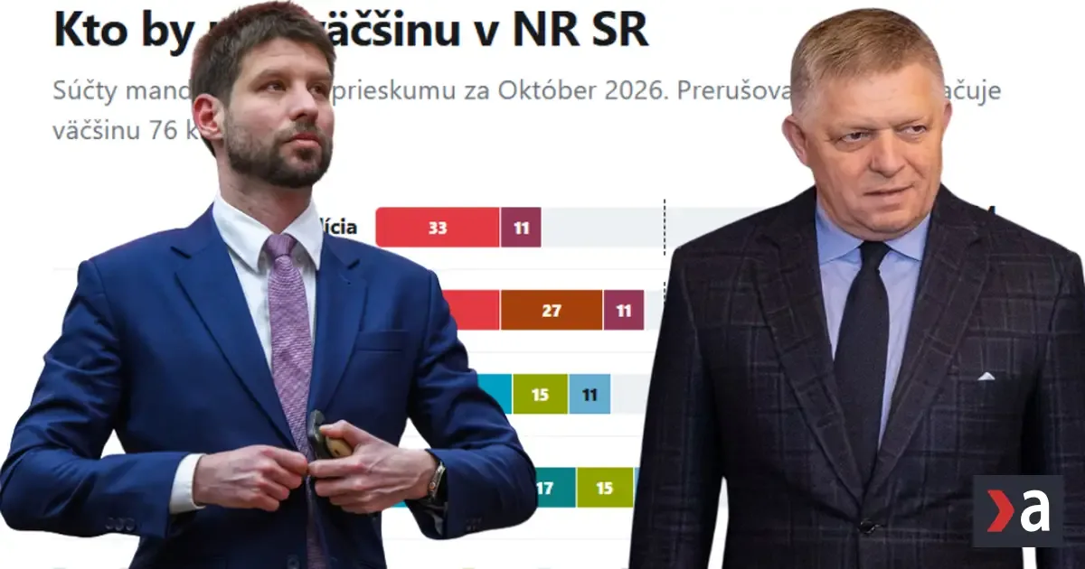 Prieskum: Smer doťahuje na PS, polovica štátu chce predčasné voľby. Kto by zostavil vládu?